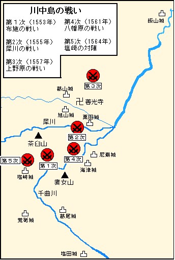 川中岛合战