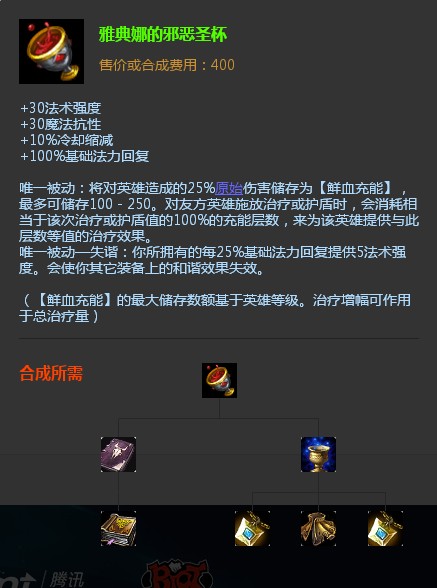 雅典娜的邪恶圣杯