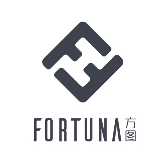 方图