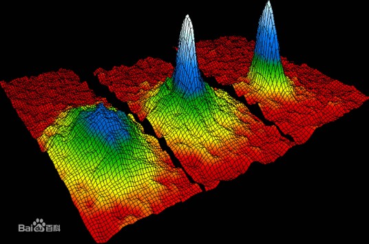 量子态