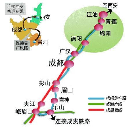 成绵乐城际铁路