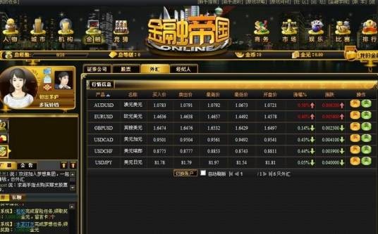 金融帝国online