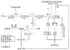 血管紧张素Ⅱ受体拮抗剂