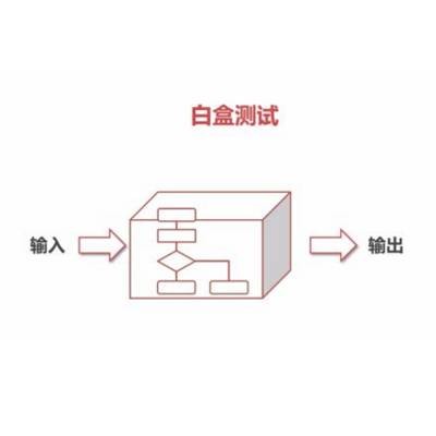 白盒测试