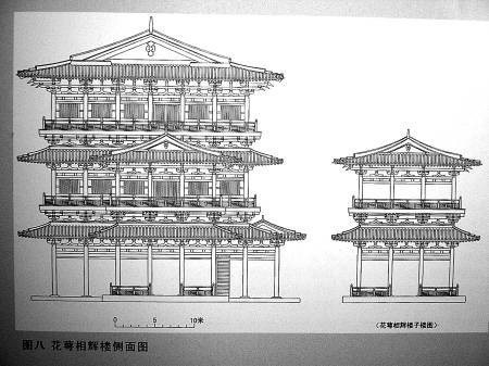 花萼楼赋