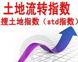 搜土地指数