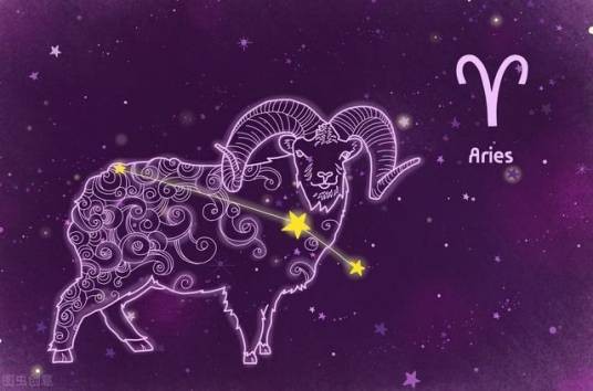 白羊座(占星学术语)