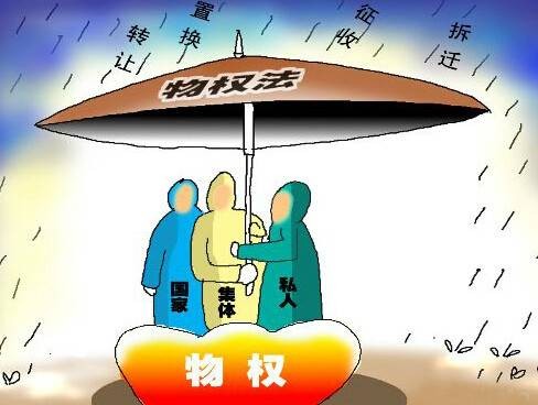 物权变动（民法词汇）