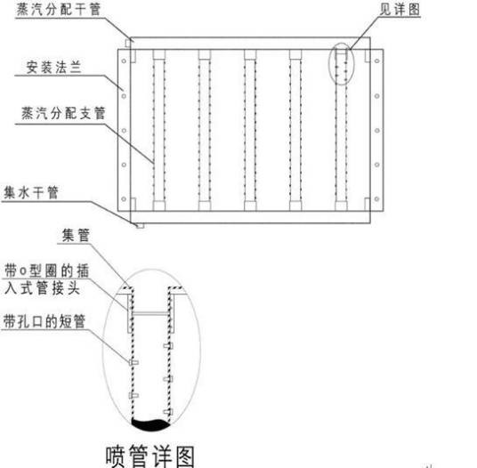 扩散流