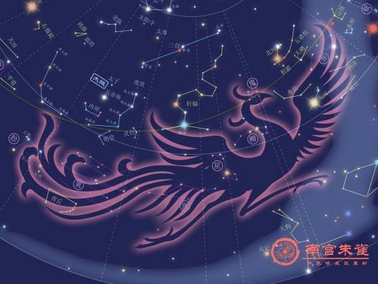 天狗(二十八宿鬼宿星官之一)