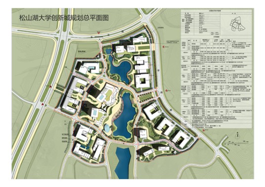 东莞大学创新城