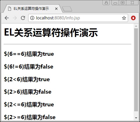 关系运算符