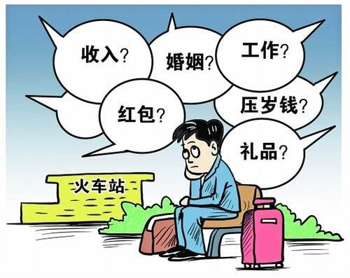 春节账单