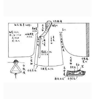 道教服饰