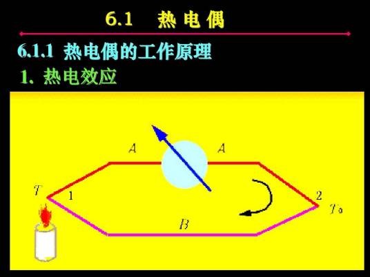 热电效应