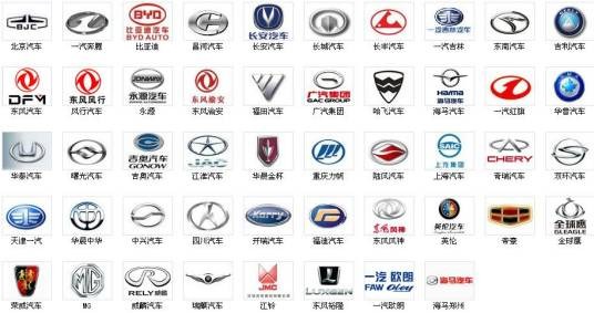 中国品牌榜