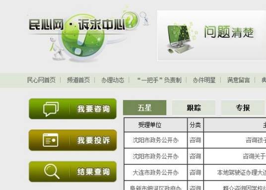 民心网