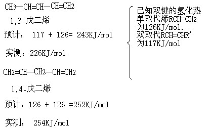 分子内能