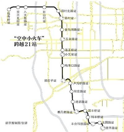 玉泉路线