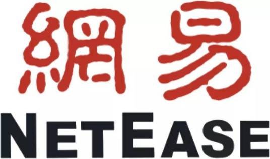 网易博客圈子