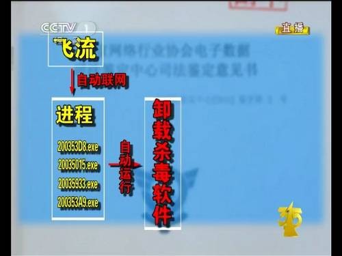 飞流软件