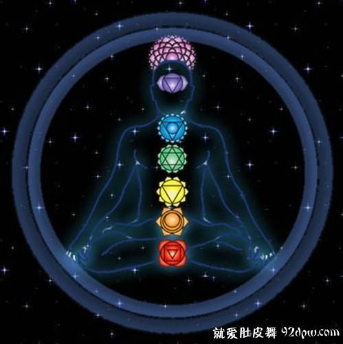人体潜能