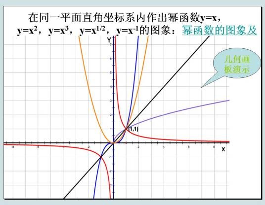 光滑函数