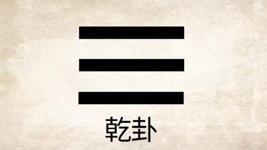 乾卦（八卦之一）