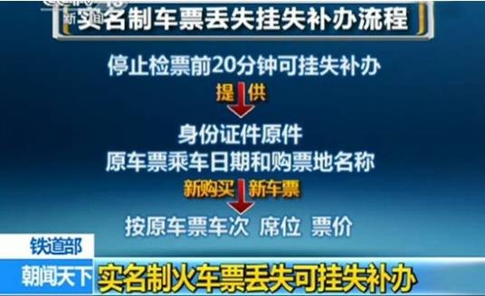 先上车后补票