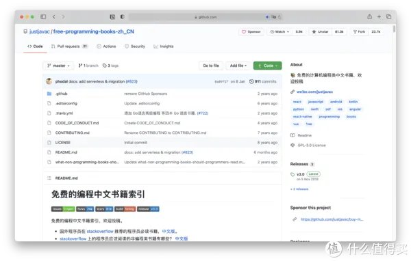 吐血整理！28个精品免费电子书网站，帮你找到99%的电子书（建议收藏）