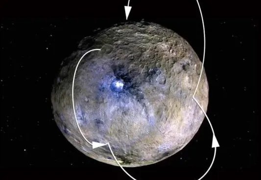 美国探测器在太阳系哪个小行星上发现海洋?
