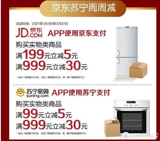小银行的信用卡也有大优惠，江苏银行信用卡使用攻略