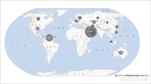 4月22日“世界地球日”，你们知道什么是地球日，你们做过什么？