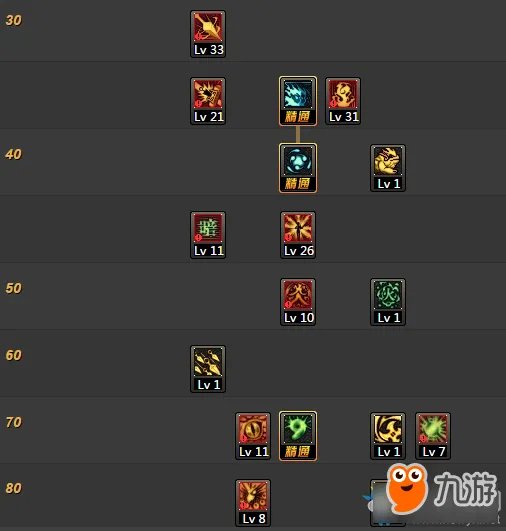 《DNF》2018忍者刷图加点推荐 忍者最新强力刷图加点