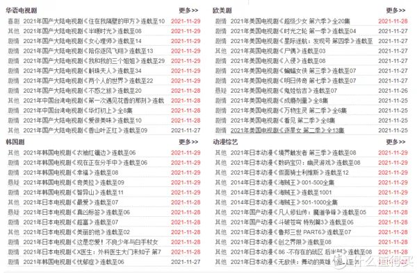 影视网站推荐 篇十二:影视剧下载网站大全,大家悄悄收藏,然后惊艳大家。