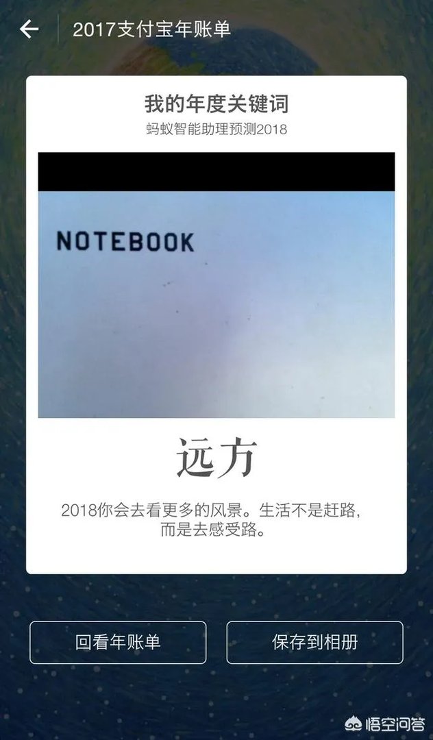 支付宝账单年度关键词分别代表什么?