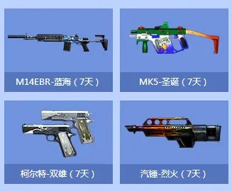 《穿越火线》12月军火基地活动介绍