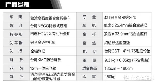 #乐骑天下# 公交通勤爱车:Langtu 狼途 14寸折叠车 开箱&后货架安装