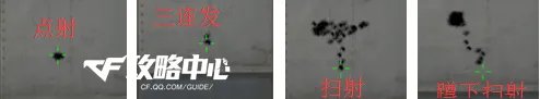 cfM4A1-S怎么样 cfM4A1-S实战测评