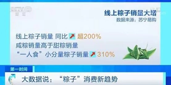 果然还是咸粽子更好吃!咸粽的销量是甜粽销量的3倍