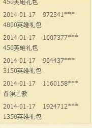 英雄联盟声望抽奖。