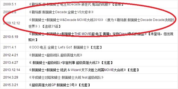 假面骑士decade31集结局我看完了，可这结局不完整，我知道decade还有电影剧场版什么的就是