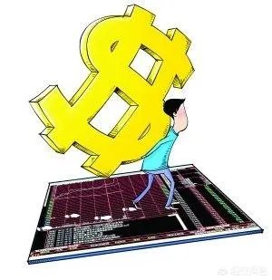 有哪款软件可以进行股票的复盘,练习培养盘感?