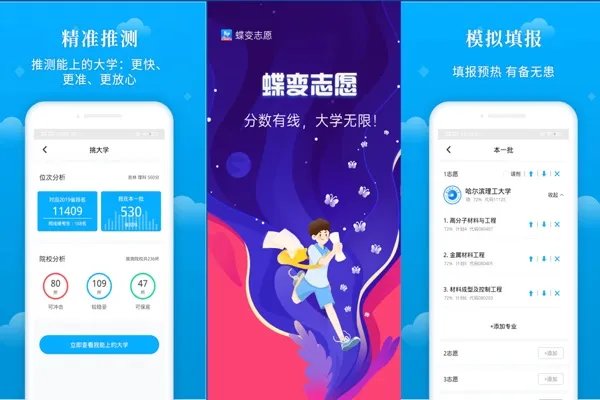 2022湖北高考一分一段表汇总