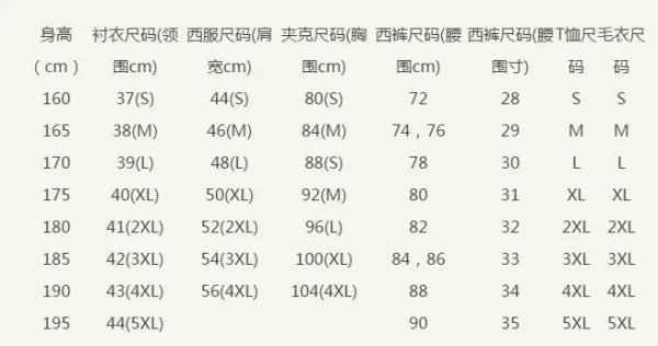 170/88a对应的尺寸是多少？