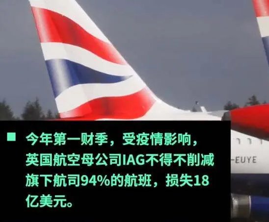 英国航空拍卖17件藏品救急，拍卖藏品的目的是什么？