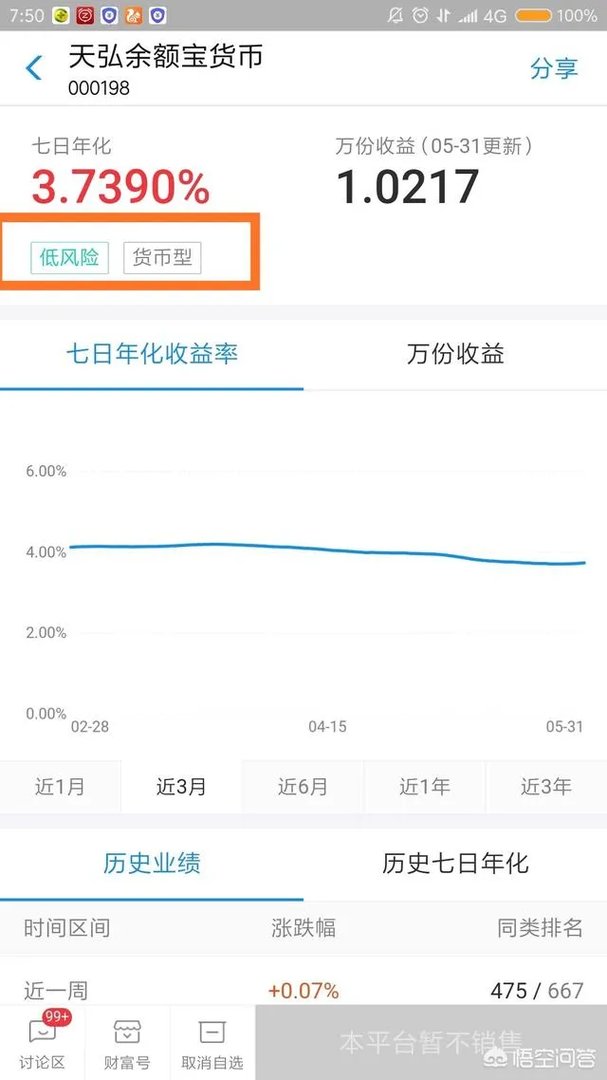 余额宝安全性