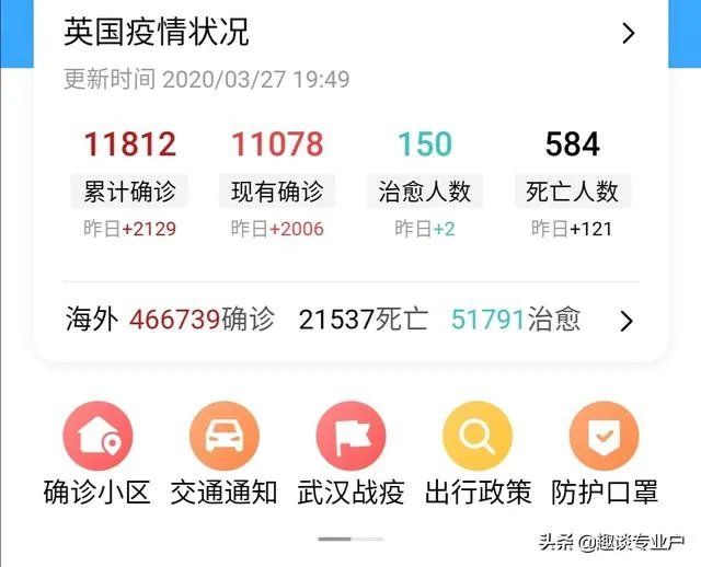 怎么看待英国首相鲍尼斯.约翰逊,疫情检测呈阳性呢?