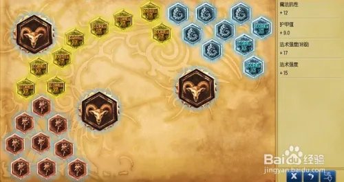 s6雪人骑士天赋符文加点,lol努努出装