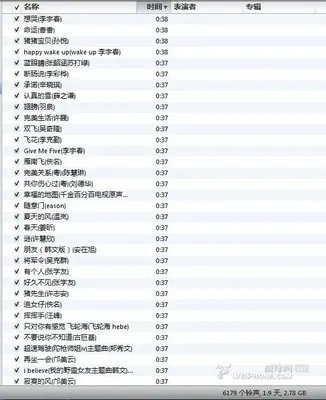 m4r的铃声下载